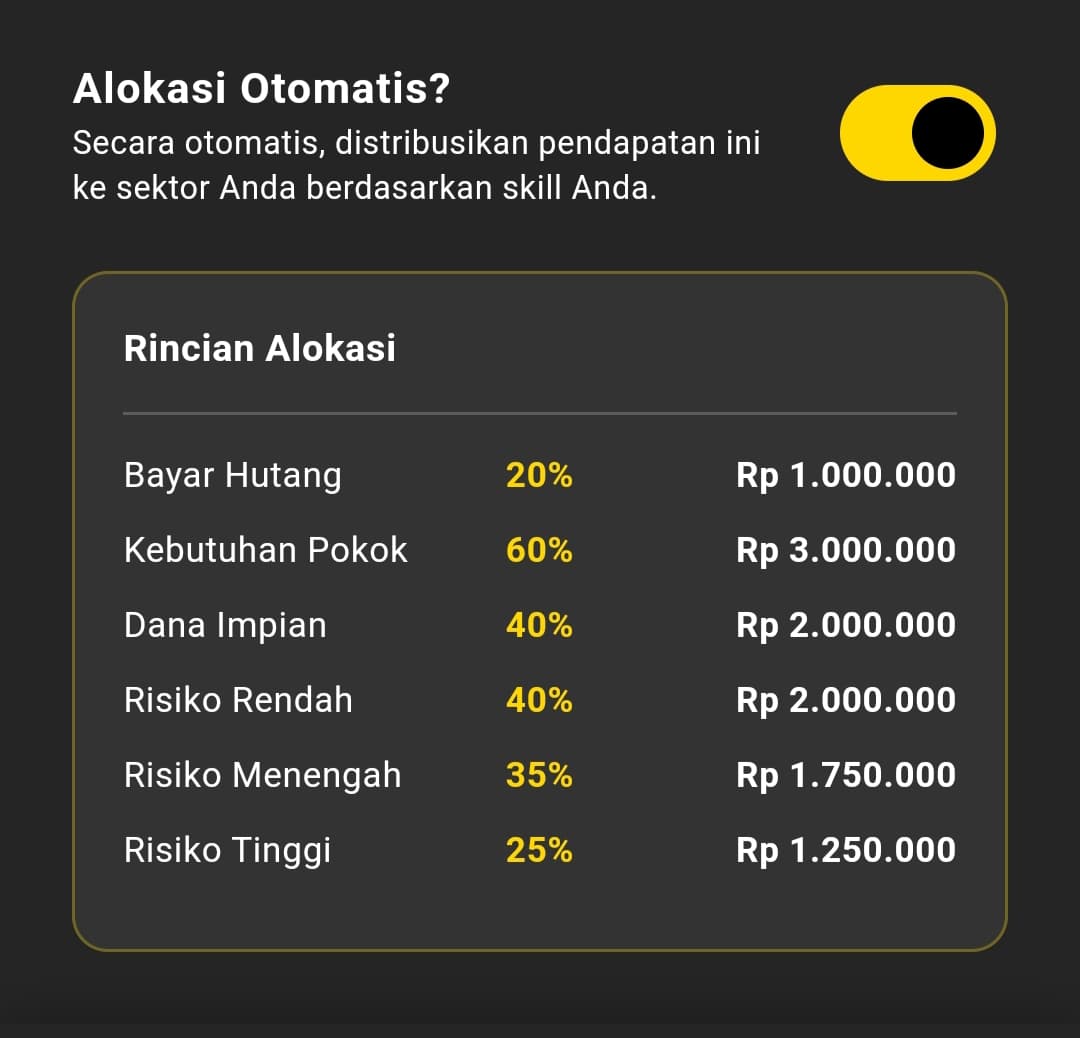 Toggle Alokasi Otomatis beserta kartu Rincian Alokasi yang memecah nominal Pemasukan ke tiap node Skill Tree