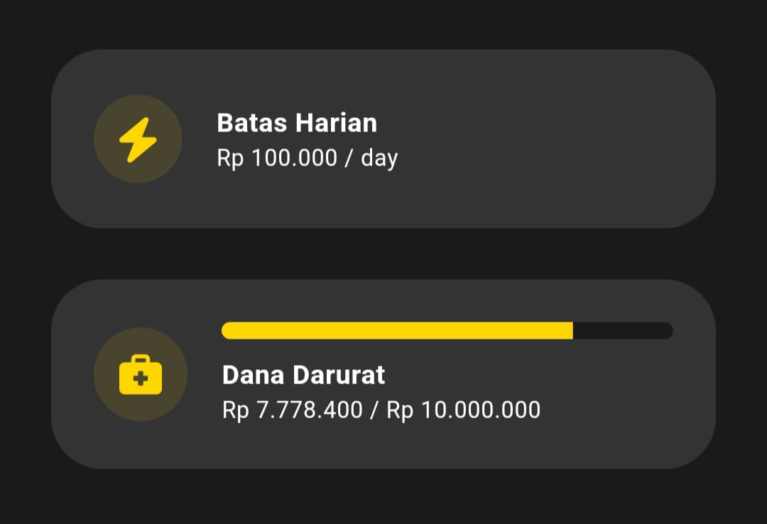 Widget Batas Harian dan Dana Darurat di halaman Profil, menampilkan progress bar terkumpul terhadap target