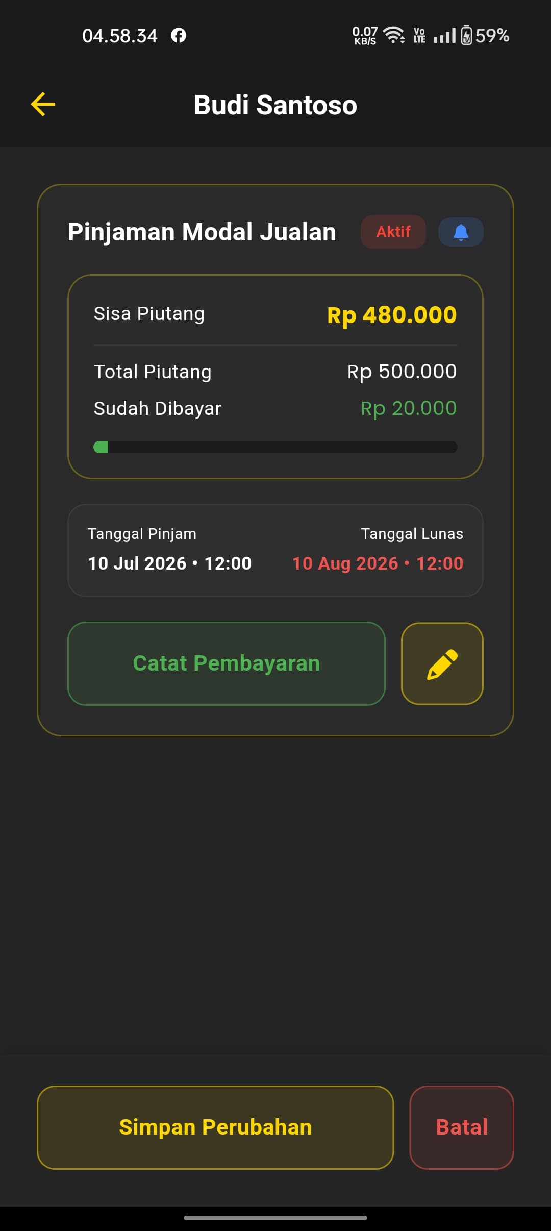 Halaman detail Piutang menampilkan badge status Aktif, ikon notifikasi, Sisa Piutang, Total Piutang, Sudah Dibayar, Tanggal Pinjam, Tanggal Lunas, dan tombol Catat Pembayaran serta edit