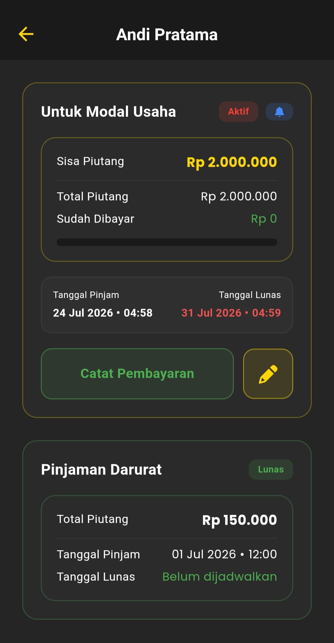 Halaman peminjam menampilkan dua Catatan piutang terpisah dengan status berbeda: satu Aktif dengan tenggat, satu Lunas tanpa tenggat